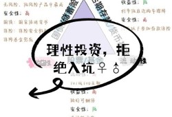 imToken 2.0使用指南：构建投资信心的3个关键方法与安全操作要点