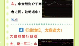 imToken安卓版如何追踪投资组合？3步掌握资产表现与盈亏复盘