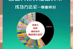 IM钱包投资攻略：如何分散持有多种代币，轻松构建多元化投资组合？