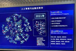 深入探究imToken免费版：它如何推动金融普惠，并成为数字经济的关键桥梁？