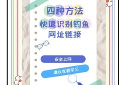 如何确保imToken官方网站的操作安全？牢记这3点，远离钓鱼网站与资产损失