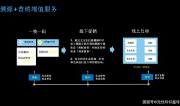 imToken免费版跨链交易指南：轻松掌握DEX与桥接操作，确保交易顺利完成