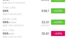 长时间聚焦数字货币钱包安全，imToken下载、使用常见问题及解决办法