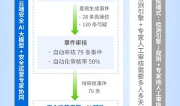 imToken官方下载指南：常见问题解析与安全解决方案，助你安心使用