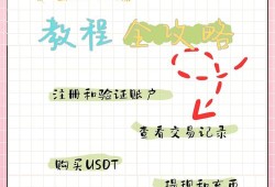 imToken 2.0安卓版钱包使用指南：保障资产安全，把握数字货币投资机遇