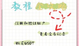 imToken 2.0安卓版钱包使用指南：保障资产安全，把握数字货币投资机遇