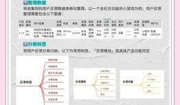 imToken用户体验优化指南：如何通过安卓下载渠道，高效收集用户反馈？