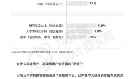 想了解imToken的社交影响力？看这里分析Twitter、微博等平台真实表现