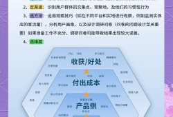 imToken 2.0国际版用户调研指南：如何精准定位全球用户，优化加密货币钱包体验？
