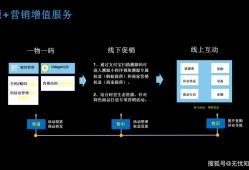 如何借助imToken 2.0实现合规交易？掌握风险管理与地址本功能是关键