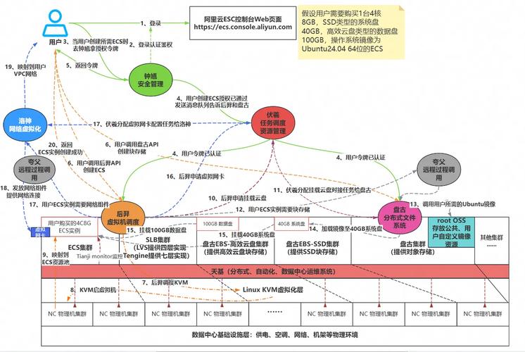 钱包官方_钱包客户端_如何通过imToken钱包官网下载引导用户合作？