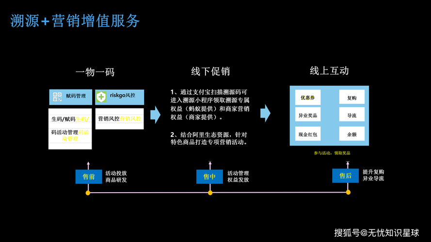如何通过imToken钱包2.0实现交易合规?_钱包合约是什么_钱包dex交易