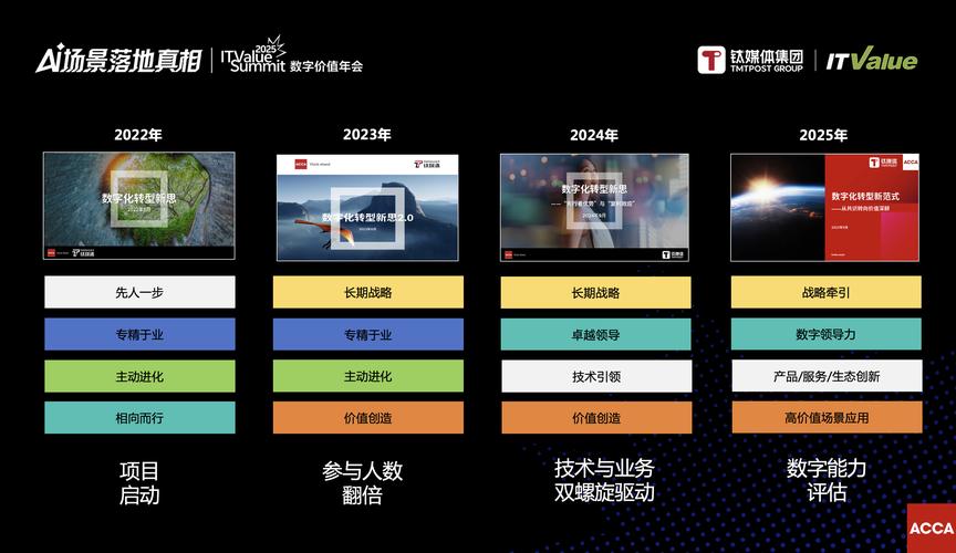 最新imToken国内下载的业务趋势与发展方向_最新imToken国内下载的业务趋势与发展方向_最新imToken国内下载的业务趋势与发展方向