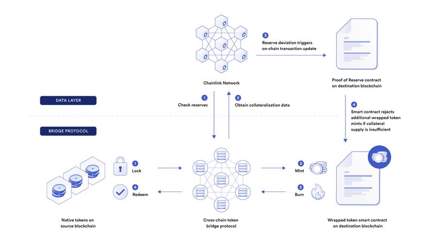 imToken钱包安卓版的更新历史与新功能介绍_钱包版本_钱包最新版本