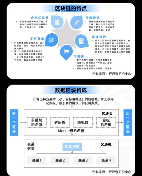 如何在imToken钱包中优化客户价值?_如何在imToken钱包中优化客户价值?_如何在imToken钱包中优化客户价值?